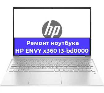 Замена материнской платы на ноутбуке HP ENVY x360 13-bd0000 в Перми